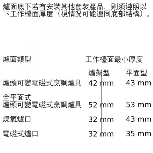 Bosch CMG633BS1B 45公升 嵌入式微波焗爐